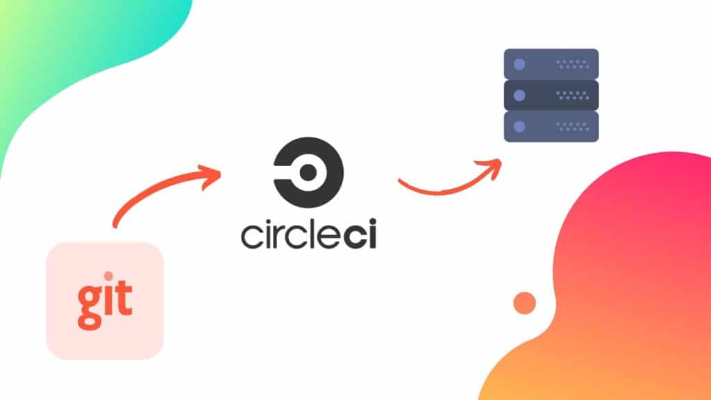 CircleCI Deploy to VPS from Github or Bitbucket