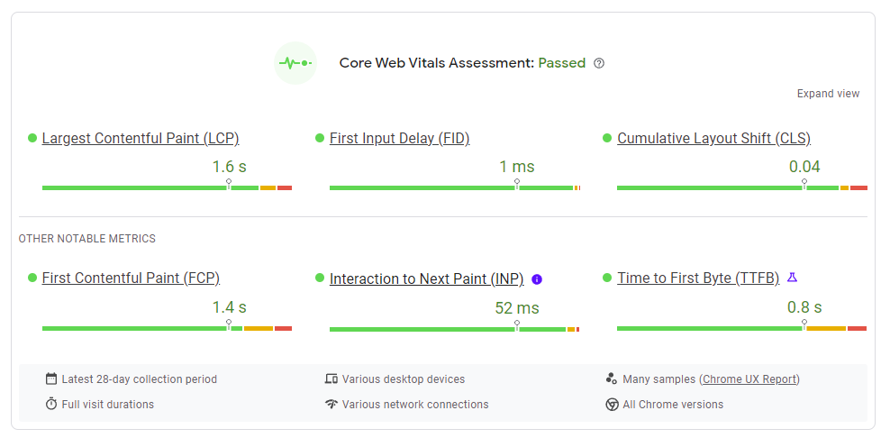 PageSpeed Insights Core Vitals
